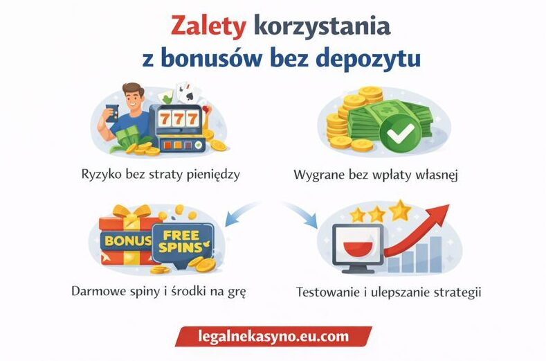Zalety korzystania z bonusów bez depozytu